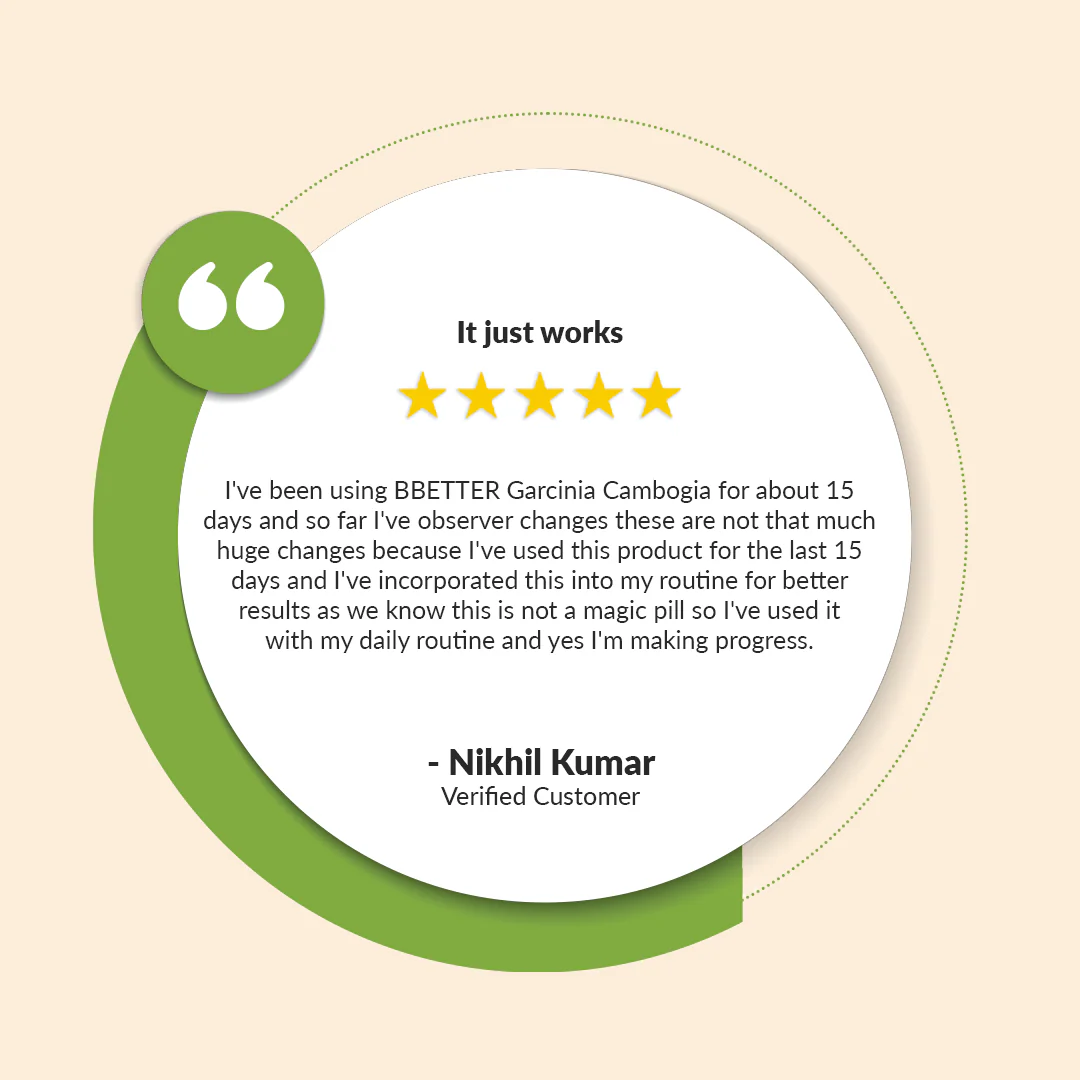 BBETTER Garcinia Cambogia - Ayurvedic Weightloss Support With Green Coffee & Tea - Image 4