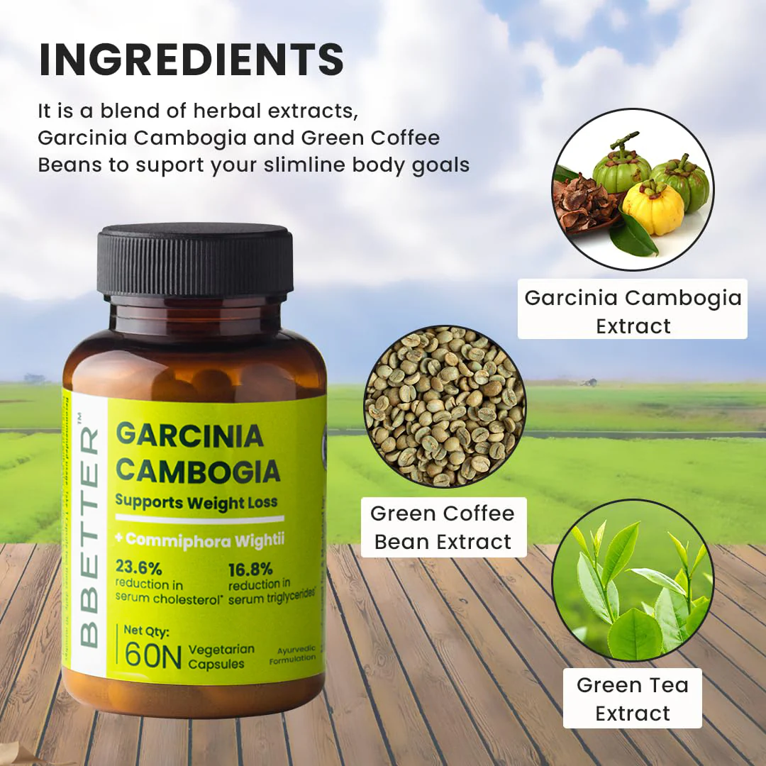 BBETTER Garcinia Cambogia - Ayurvedic Weightloss Support With Green Coffee & Tea - Image 7
